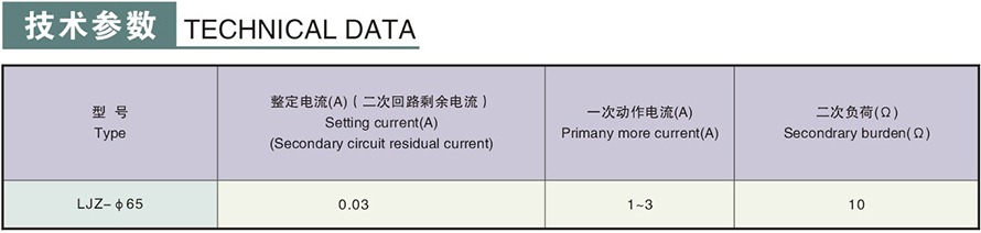 LJZ-φ75型零序电流互感器技术参数